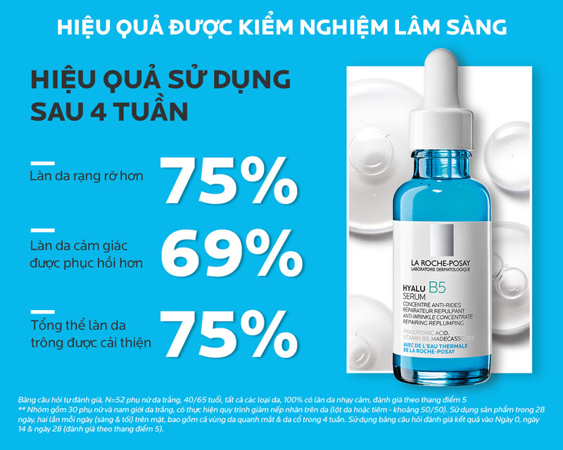 Tinh Chất La Roche-Posay Hyalu B5 Serum làm da rạng rỡ và phục hồi nhanh chóng